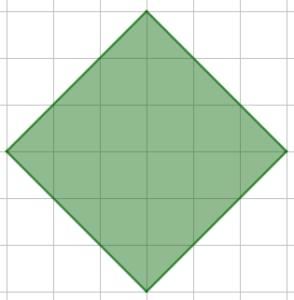 Un quadrato disegnato con i lati non paralleli alle linee della quadrettatura è pur sempre un quadrato - Problema di geometria - Uguaglianza