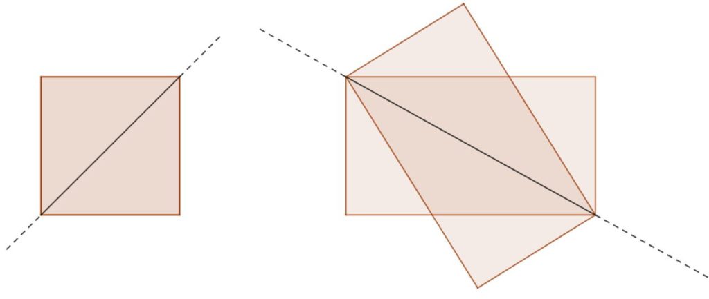 La diagonale di un quadrato è un suo asse di simmetria; ciò non vale per un rettangolo qualsiasi - immagine per un problema di geometria 3d sulla simmetria